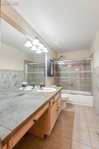 670 Fernglen Court, Colorado Springs, CO 80906