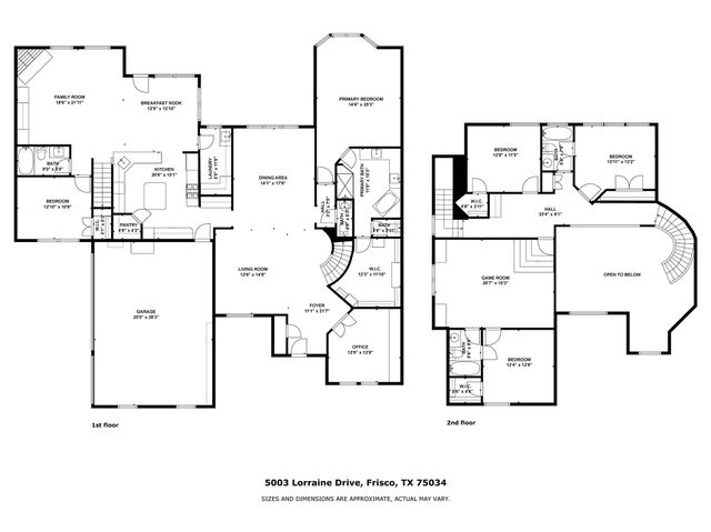 5003 Lorraine Drive, Frisco, TX 75034