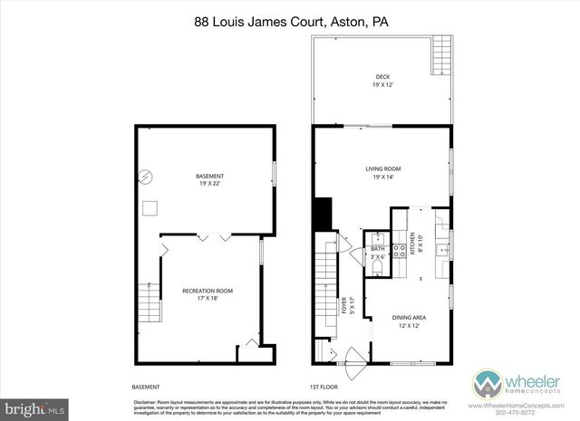 88 LOUIS JAMES CT, Aston, PA 19014