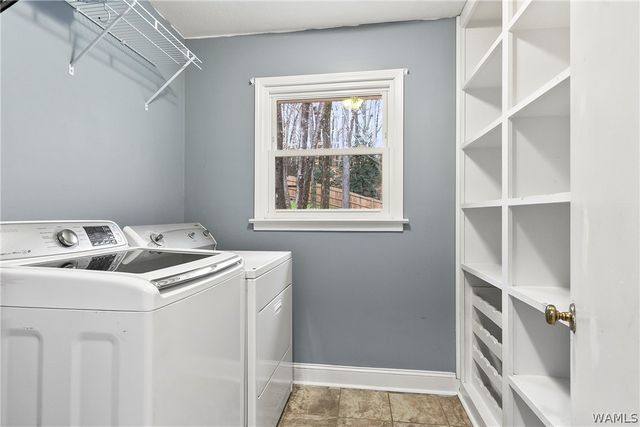 4004- Pelham Heights, Tuscaloosa, AL 35404