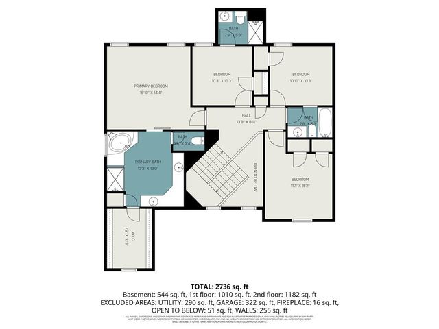 8308 W 127th Circle, Overland Park, KS 66213