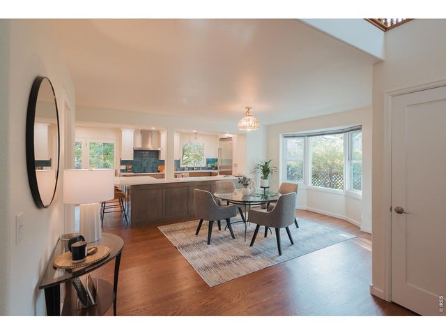 100 Grandview Ave, Fort Collins, CO 80521