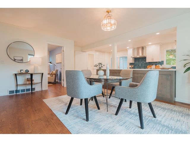 100 Grandview Ave, Fort Collins, CO 80521