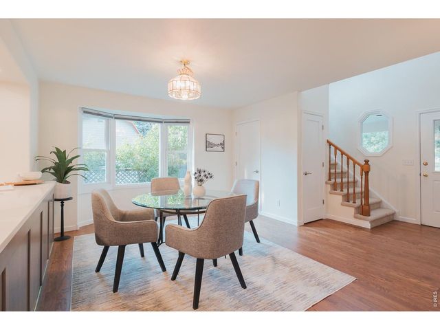 100 Grandview Ave, Fort Collins, CO 80521