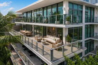 1201 20th St 401, Miami Beach, FL 33139