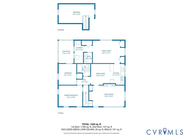 1914 Franklin Ave, Colonial Heights, VA 23834