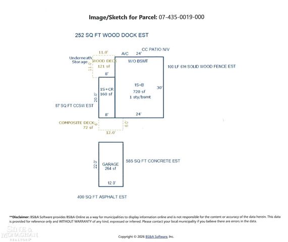 1551 Oakland Avenue, St Clair, MI 48079