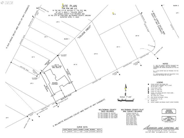 4731 N WILLAMETTE Blvd, Portland, OR 97203