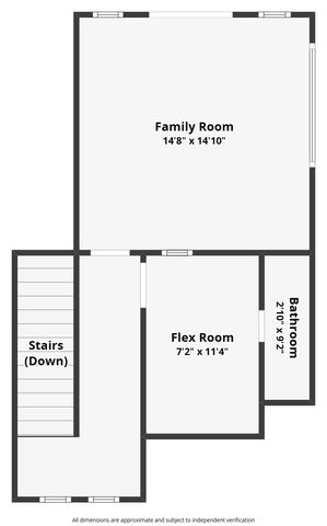 1717 Liberty Lane, Princeton, TX 75407