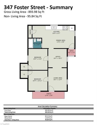 347 Foster Street, Burlington, NC 27217