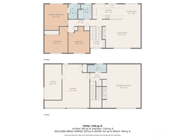 7105 190th Street SW, Lynnwood, WA 98036