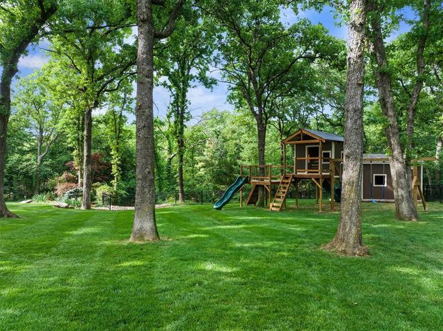 2545 Crestwood Drive, Jones, OK 73049