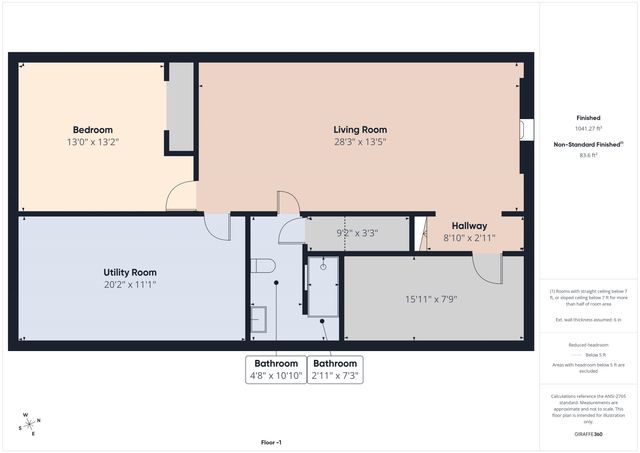 1517 N Baltimore Pl, Derby, KS 67037