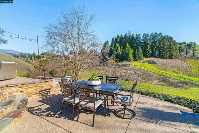 138 Sunhaven Rd, Danville, CA 94506