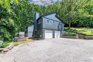 7171 Whippoorwill Hill Drive, High Ridge, MO 63049