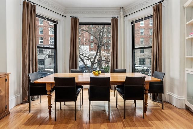 37 Bay State 3, Boston, MA 02215