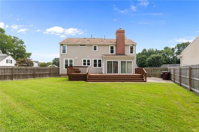 1300 Arce CT, Chesapeake, VA 23322
