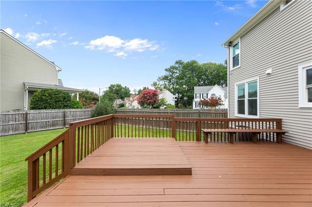 1300 Arce CT, Chesapeake, VA 23322