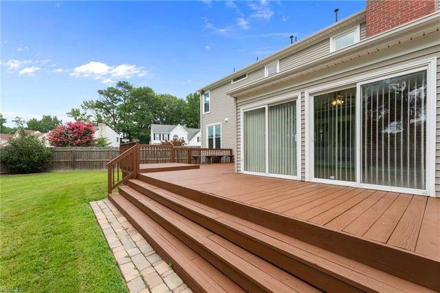 1300 Arce CT, Chesapeake, VA 23322