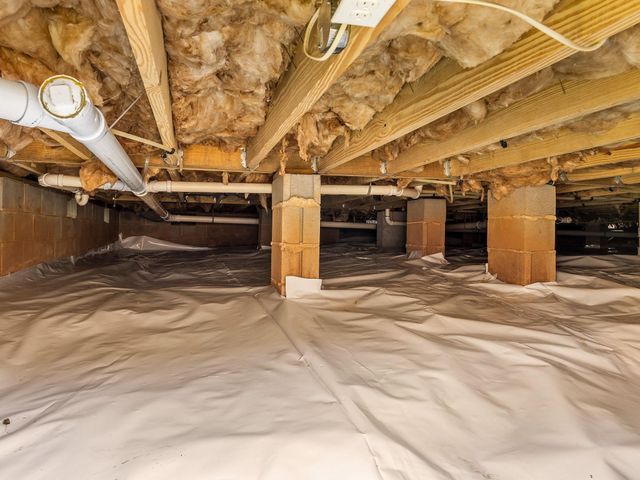 524 Caulder Avenue, Spartanburg, SC 29306