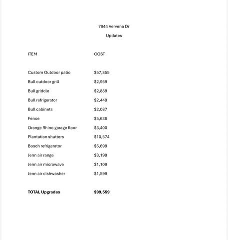 7944 Vervena Drive 24, Ooltewah, TN 37363