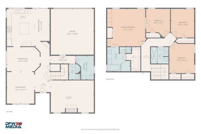 5405 Promise Land Drive, Frisco, TX 75035