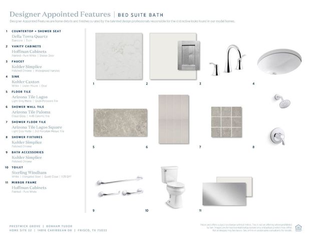 14816 Caribbean Drive, Frisco, TX 75033