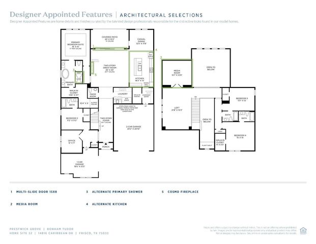 14816 Caribbean Drive, Frisco, TX 75033