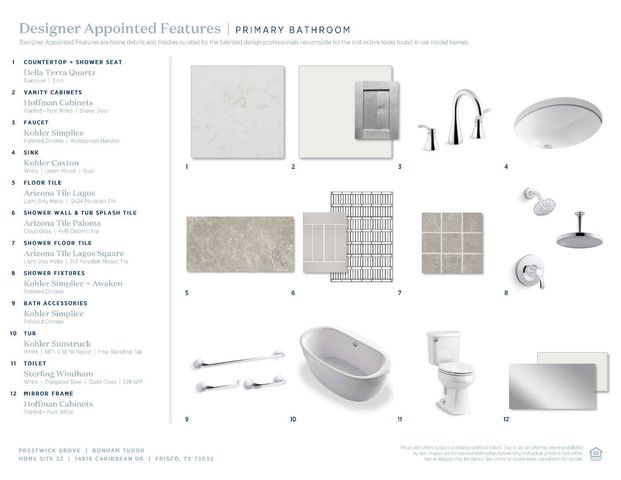 14816 Caribbean Drive, Frisco, TX 75033