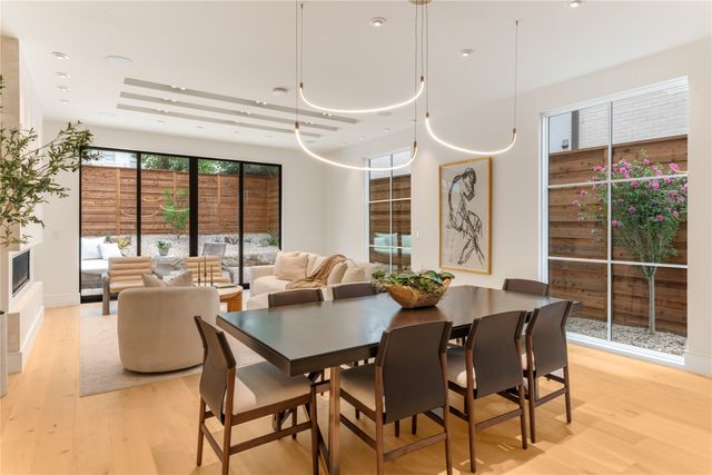 3608 N Fitzhugh Avenue, Dallas, TX 75204