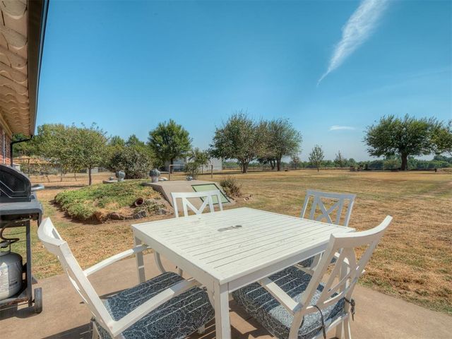 15070 Tomahawk Drive, Yukon, OK 73099