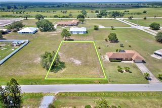 8424 Hampshire Drive, Sebring, FL 33876