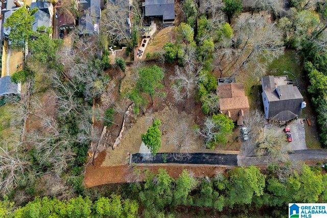 909 FRISCO STREET, Homewood, AL 35209