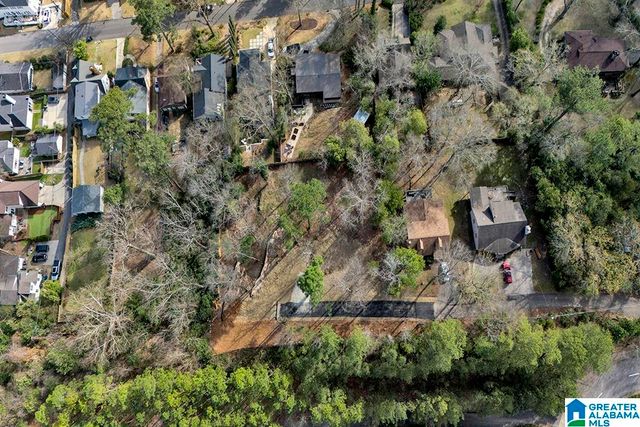 909 FRISCO STREET, Homewood, AL 35209