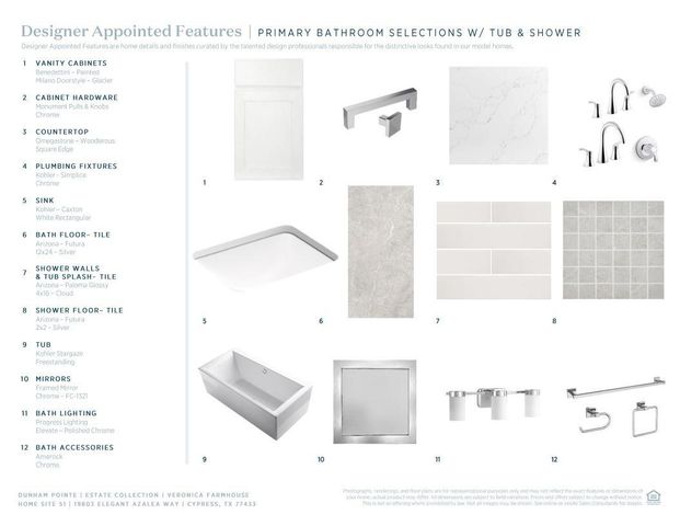 19803 Elegant Azalea Way, Cypress, TX 77433