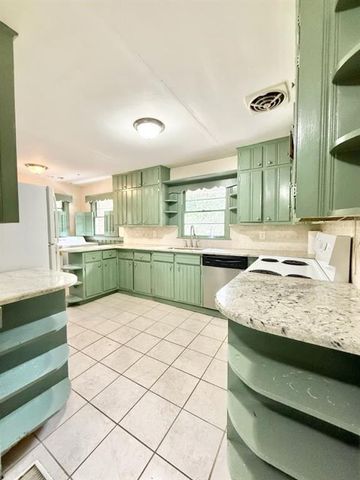 2076 Azalea Circle, Decatur, GA 30033