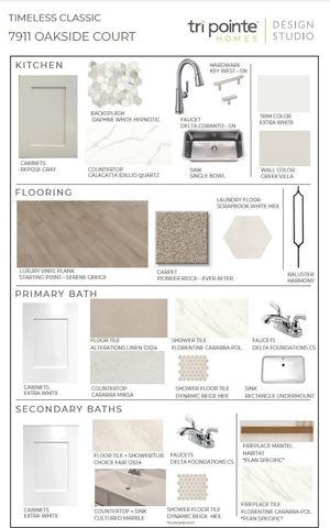 7911 Oakside Court, Fulshear, TX 77441