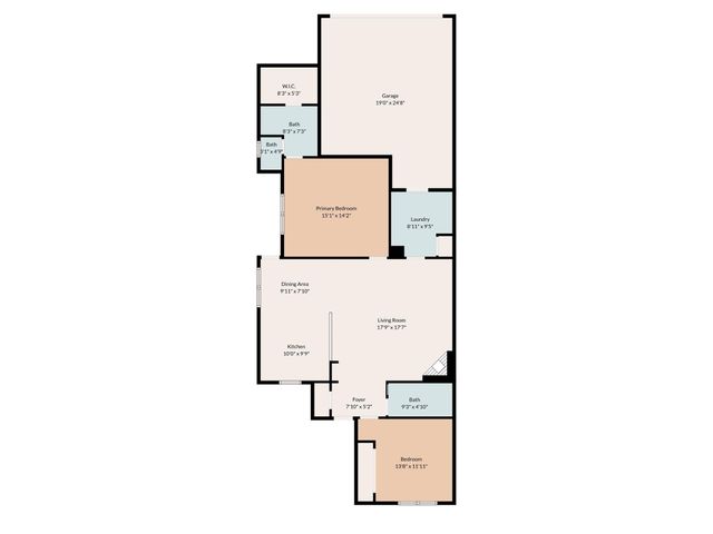 526 Riverside DR, New Braunfels, TX 78130