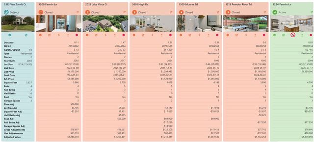 219 S Village Way, Lewisville, TX 75057