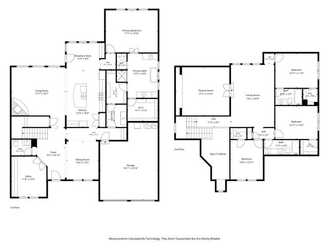 1470 Havenbrook Lane, Prosper, TX 75078