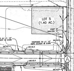 Lot 5 CHESAPEAKE DRIVE, White Stone, VA 22578