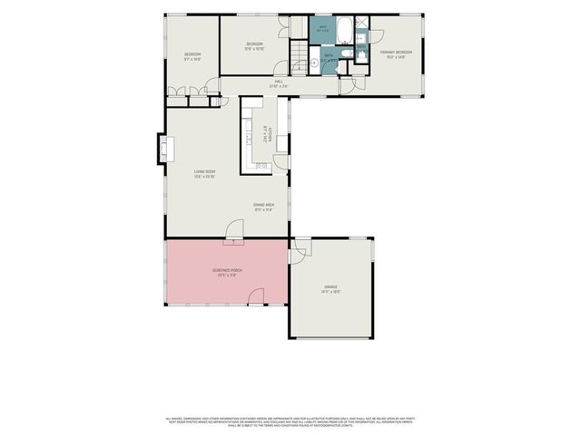 4921 NW 56th Street, Kansas City, MO 64151