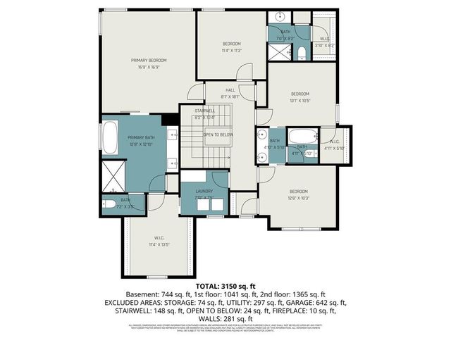 11252 S Crestone Street, Olathe, KS 66061