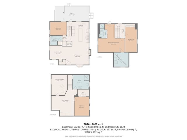 3156 81st STREET, Milwaukee, WI 53222