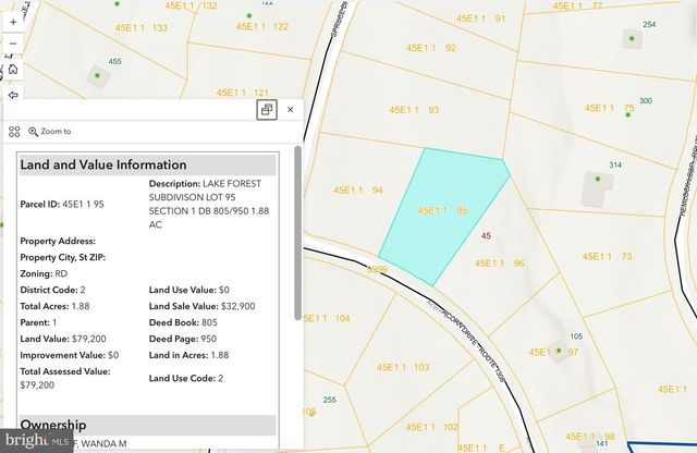 ACORN DR, Mineral, VA 23117