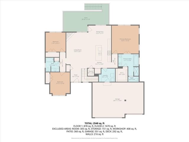 12815 Hubbard Road, Kansas City, KS 66109