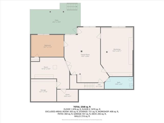 12815 Hubbard Road, Kansas City, KS 66109