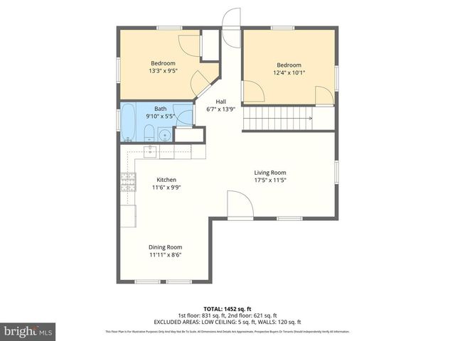 1718 KIRKLAND RD, Baltimore, MD 21222