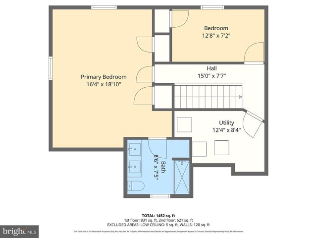 1718 KIRKLAND RD, Baltimore, MD 21222