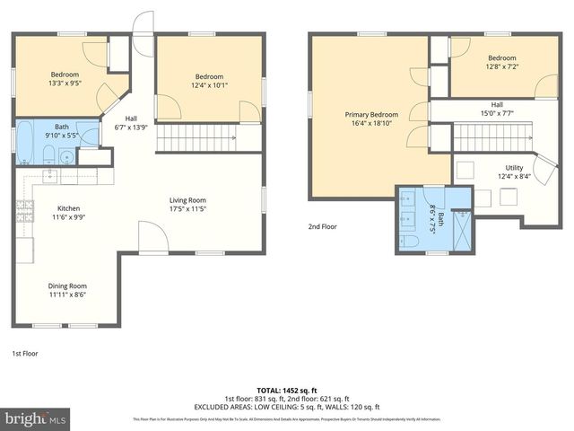 1718 KIRKLAND RD, Baltimore, MD 21222